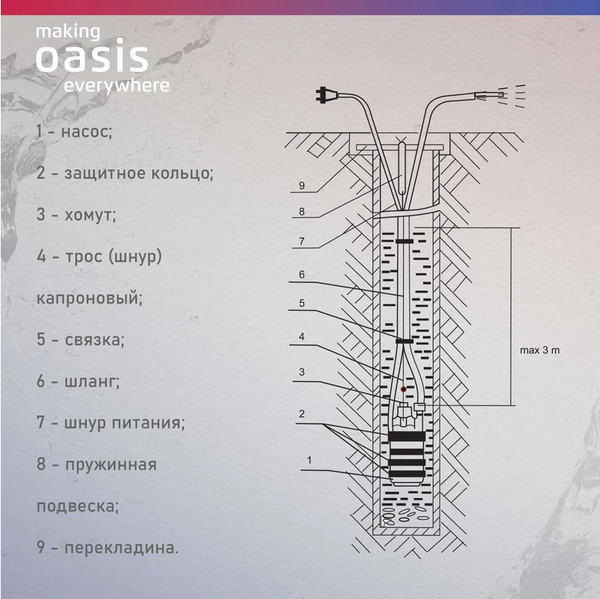 Изображение товара Вибрационный насос Making Oasis Everywhere VS 0.42/60-25N