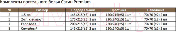 Изображение товара Комплект постельного белья Alleri Сатин Premium 1.5сп / СП-284