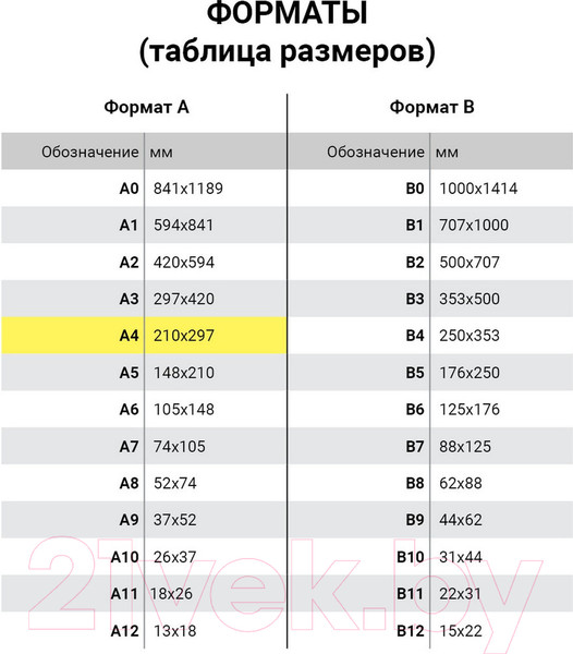 Изображение товара Книга учета Staff А4 / 126500 (96л, клетка)