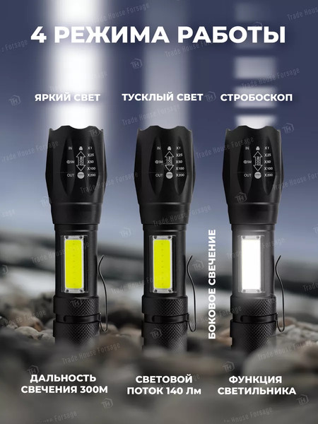 Изображение товара Фонарь Forstime FT-CAM1350 (58484)