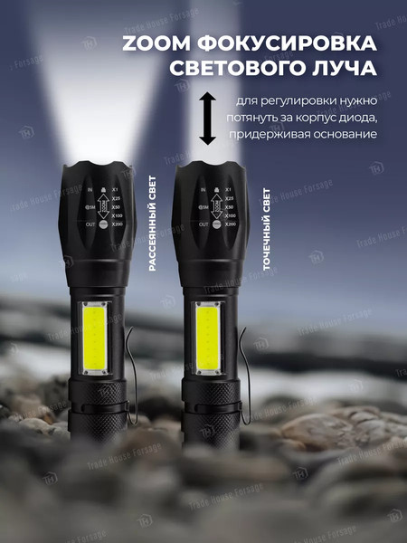 Изображение товара Фонарь Forstime FT-CAM1350 (58484)