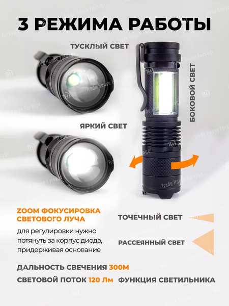 Изображение товара Фонарь Forstime FT-CAM4056 (58486)