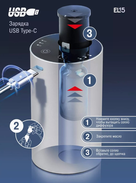Изображение товара Автоматический освежитель воздуха EL15 PD001-1 (58083), (белый)
