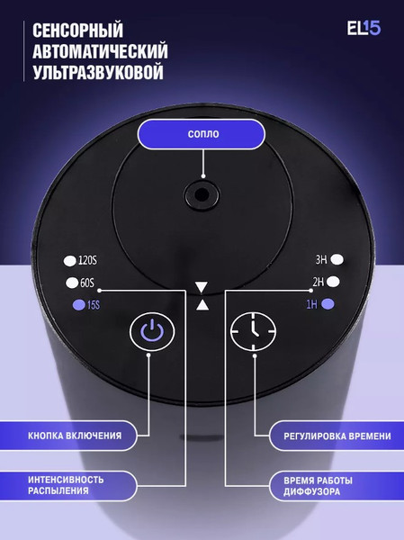 Изображение товара Автоматический освежитель воздуха EL15 PD003-1 (58087), (черный)