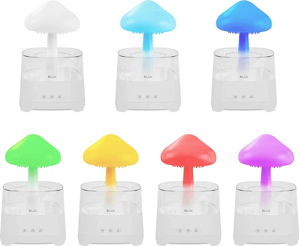 Изображение товара Ультразвуковой увлажнитель воздуха EL15 Гриб CH08 PRO-1 (белый)