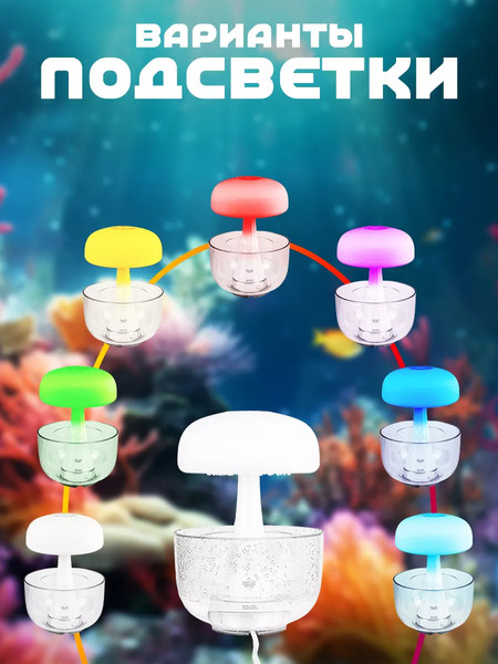 Изображение товара Ультразвуковой увлажнитель воздуха EL15 JH09-1white(57740)