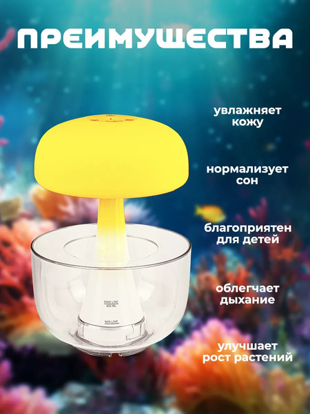 Изображение товара Ультразвуковой увлажнитель воздуха EL15 JH09-1white(57740)