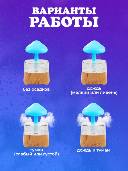 Изображение товара Ультразвуковой увлажнитель воздуха EL15 CH08 PRO-2wood(57739)