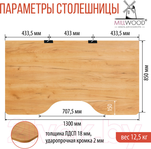 Изображение товара Письменный стол Millwood Каир 1 с вырезом 130x85x75 (дуб золотой Craft/металл черный)