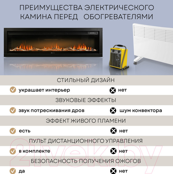 Изображение товара Электрокамин PLANTA PFP-INS150