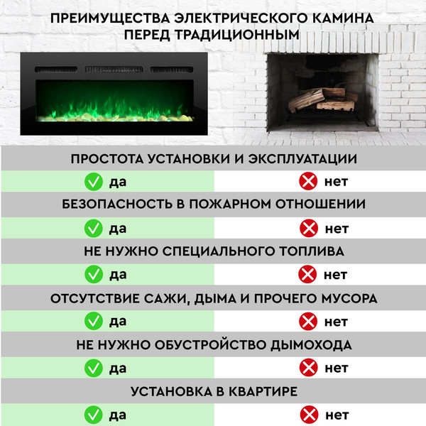 Изображение товара Электрокамин PLANTA PFP-INS040