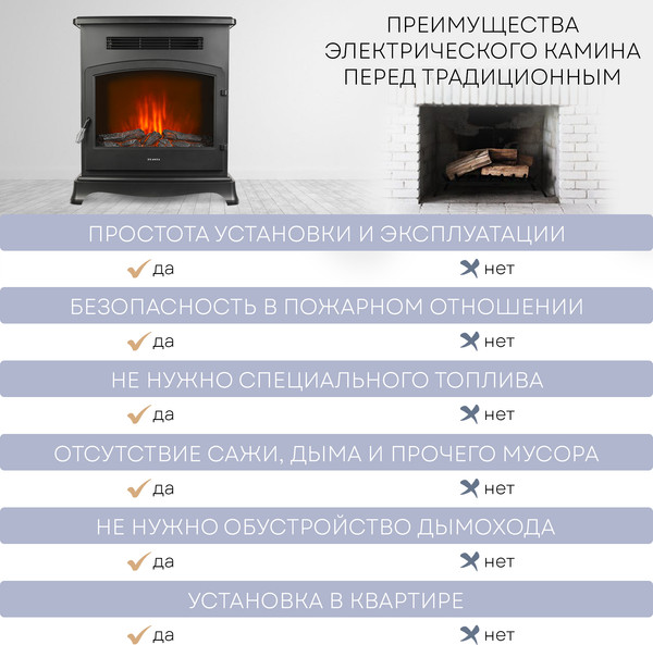 Изображение товара Электрокамин PLANTA PFP-FS500