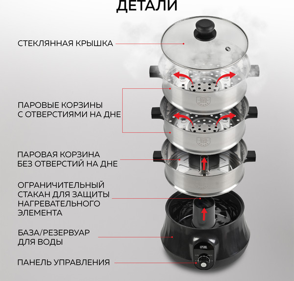 Изображение товара Пароварка стационарная GFGRIL GFS-11D
