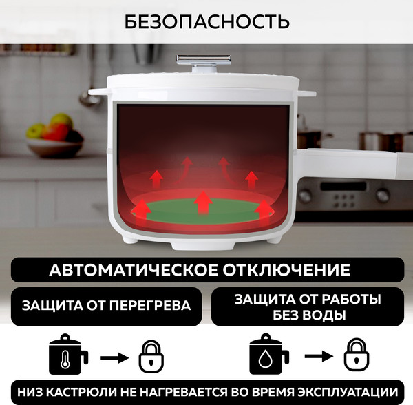 Изображение товара Электрическая кастрюля GFGRIL GFP-50