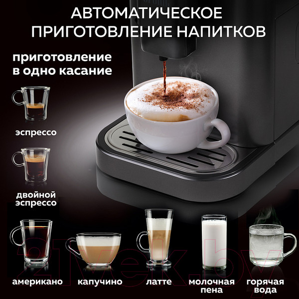 Изображение товара Кофемашина GFGRIL GFC-1000