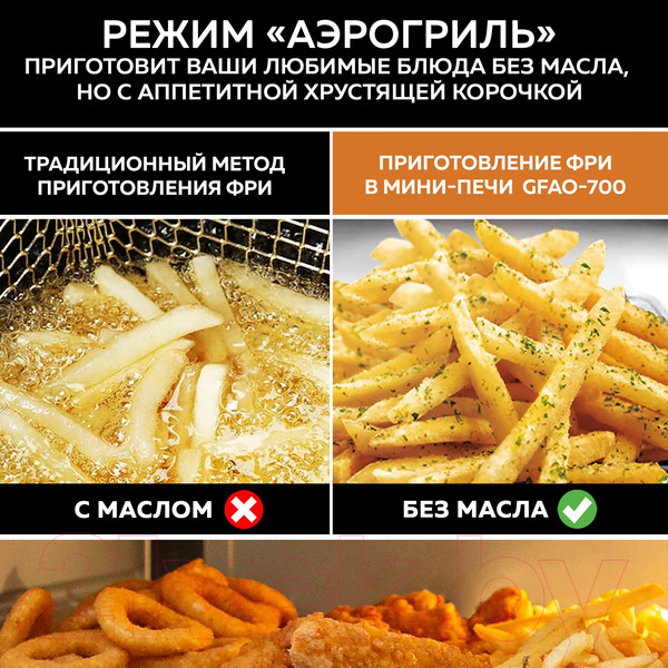 Изображение товара Ростер GFGRIL GFAO-750