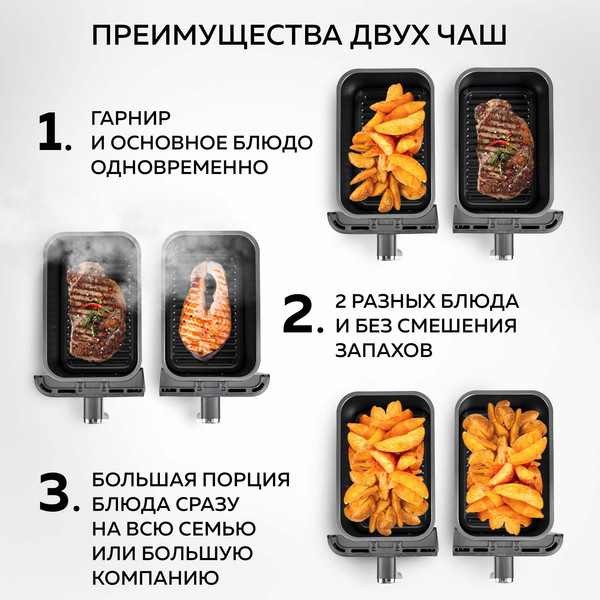 Изображение товара Аэрогриль GFGRIL GFA-8000