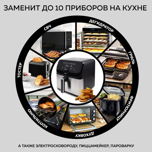 Изображение товара Аэрогриль GFGRIL GFA-7500