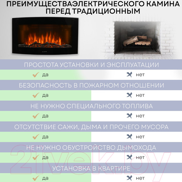 Изображение товара Электрокамин PLANTA PFP-WM190CURV
