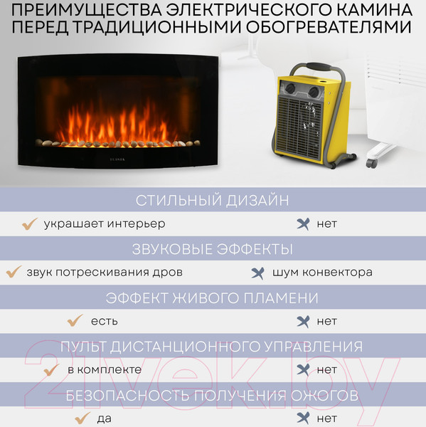 Изображение товара Электрокамин PLANTA PFP-WM190CURV