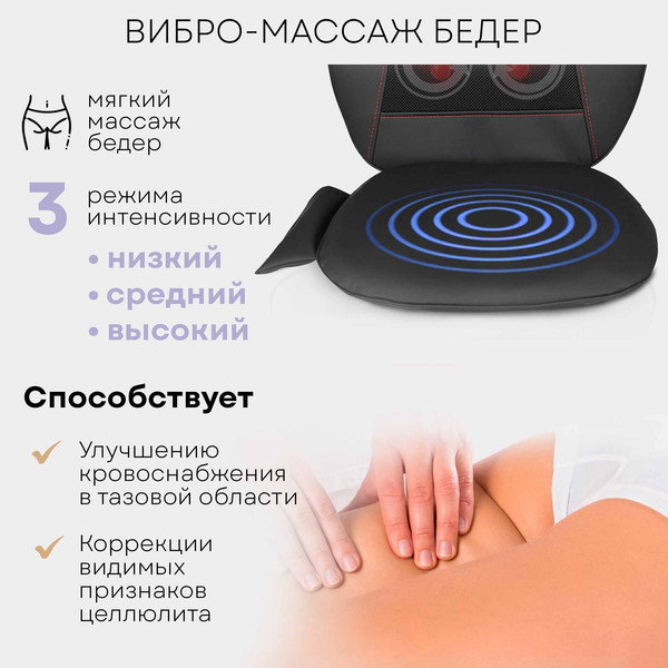 Изображение товара Массажная накидка PLANTA Шиацу MN-500