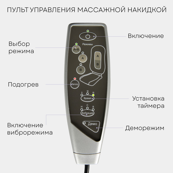 Изображение товара Массажная накидка PLANTA Шиацу MN-500