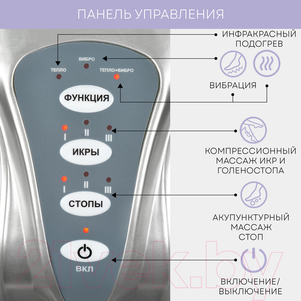 Изображение товара Массажер электронный PLANTA MF-7S