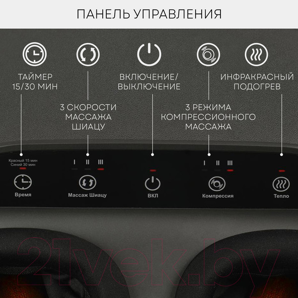 Изображение товара Массажер электронный PLANTA MF-6B
