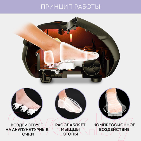 Изображение товара Массажер электронный PLANTA MF-6B