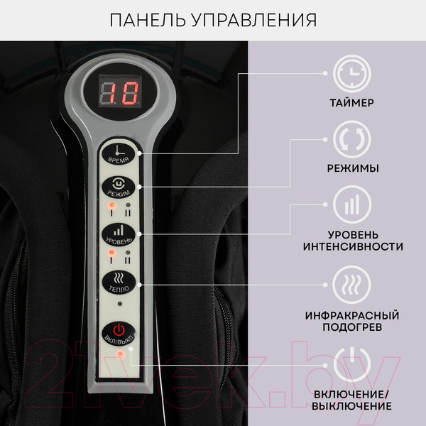 Изображение товара Массажер электронный PLANTA MF-3B