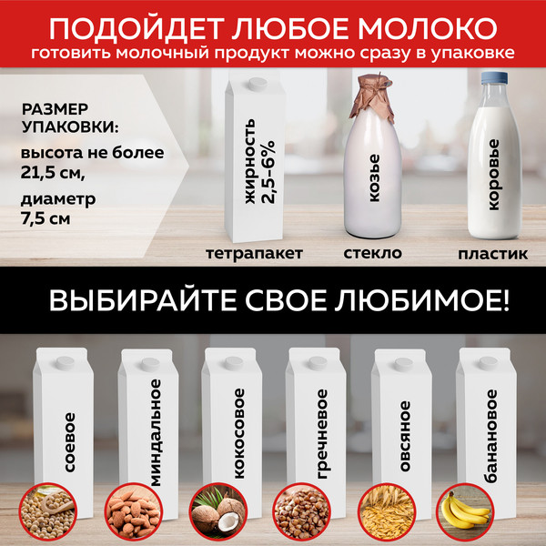 Изображение товара Йогуртница GFGRIL GF-YM300