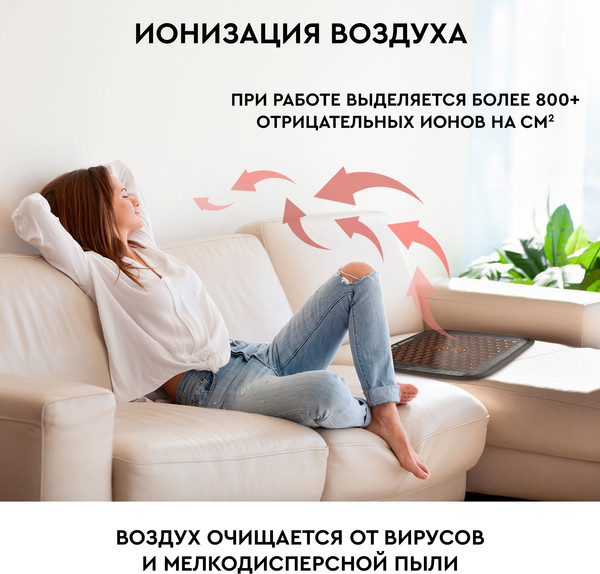Изображение товара Массажный коврик PLANTA PL-CANVAS1