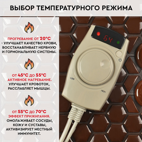 Изображение товара Массажный коврик PLANTA PL-CANVAS1