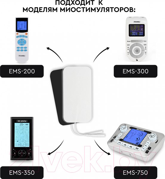 Изображение товара Комплект электродов для миостимулятора PLANTA EMS-300 (2шт)