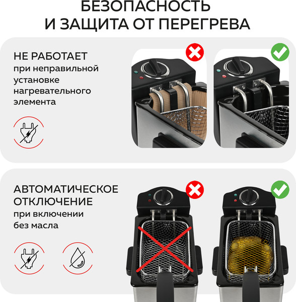 Изображение товара Фритюрница GFGRIL GFF-M2500