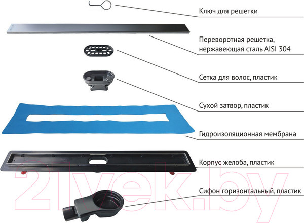 Изображение товара Трап для душа Berges Optim Line Plus 500 / 090515