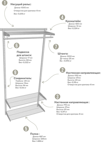 Изображение товара Система хранения Planum СтС-0090-СБ-16