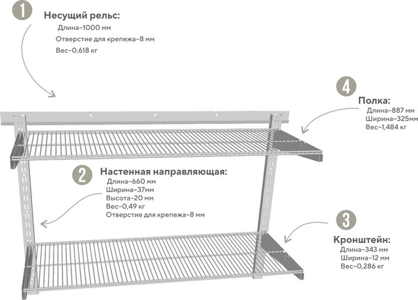 Изображение товара Система хранения Planum СтС-0090-СБ-18