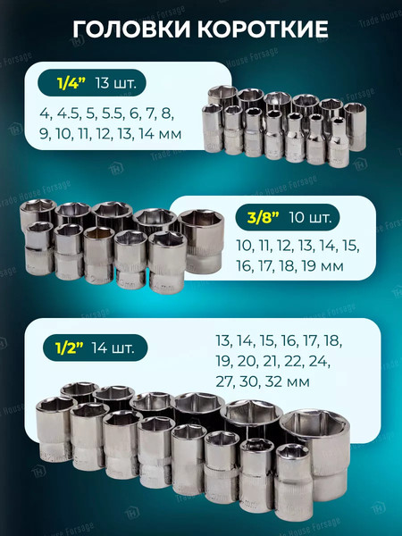 Изображение товара Универсальный набор инструментов FORSandTUNE 38841(58199)