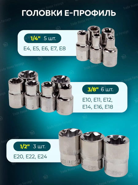 Изображение товара Универсальный набор инструментов FORSandTUNE 38841(58199)