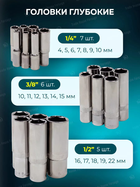 Изображение товара Универсальный набор инструментов FORSandTUNE 38841(58199)