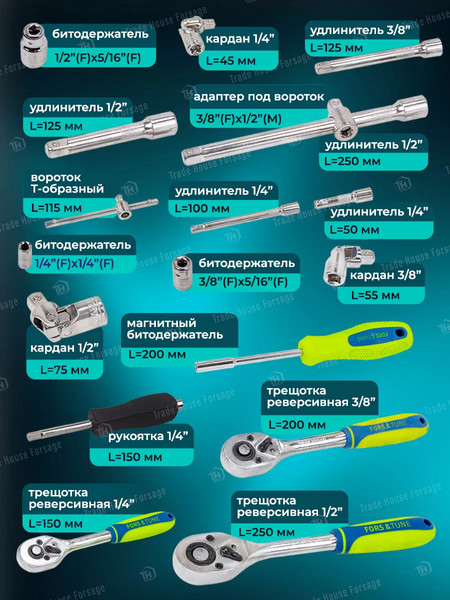 Изображение товара Универсальный набор инструментов FORSandTUNE 38841(58199)