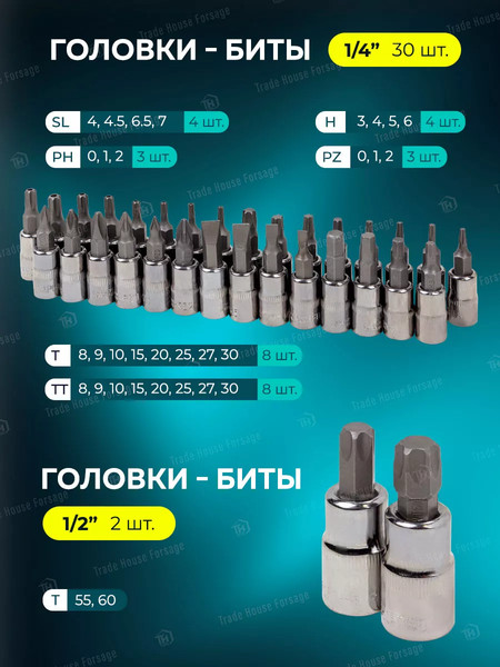 Изображение товара Универсальный набор инструментов FORSandTUNE 38841(58199)