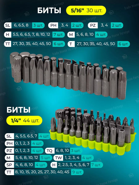 Изображение товара Универсальный набор инструментов FORSandTUNE 38841(58199)