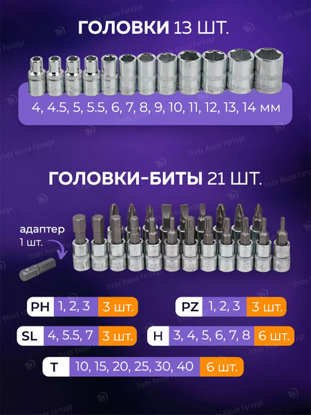 Изображение товара Универсальный набор инструментов Megatools MT-2462-5(57954)