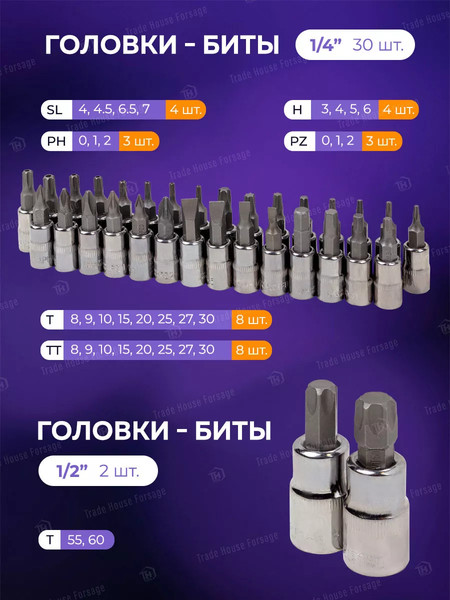 Изображение товара Универсальный набор инструментов Megatools MT-38841(58198)