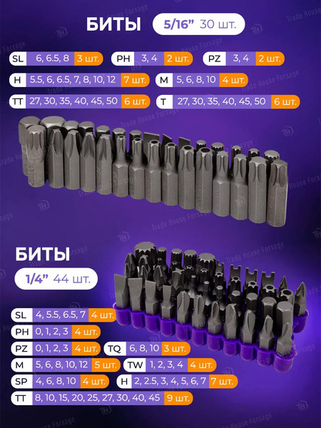Изображение товара Универсальный набор инструментов Megatools MT-38841(58198)