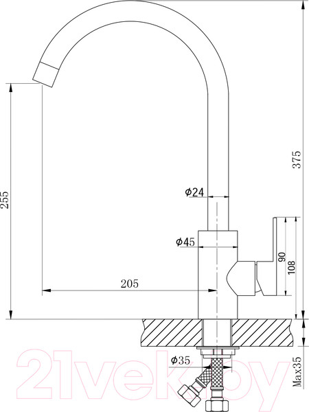 Изображение товара Смеситель Ekko E40802