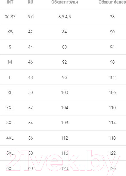 Изображение товара Комплект женских трусов Mark Formelle 412621-3 (р.90, цветочно-розовый)