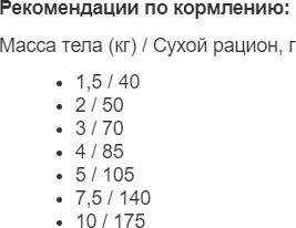 Изображение товара Сухой корм для собак Hill's Science Plan Adult Perfect Weight Small&Mini с курицей (1.5кг)